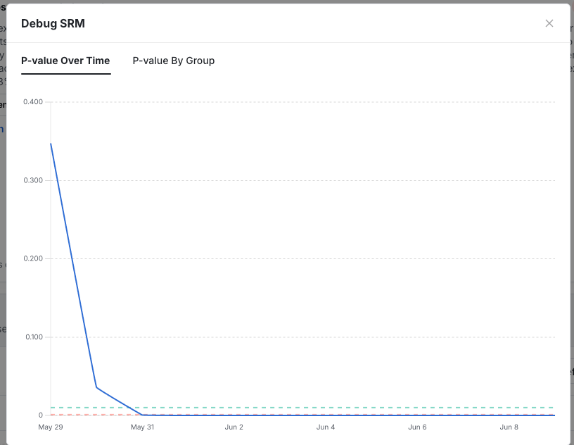 srm_bad_timeseries