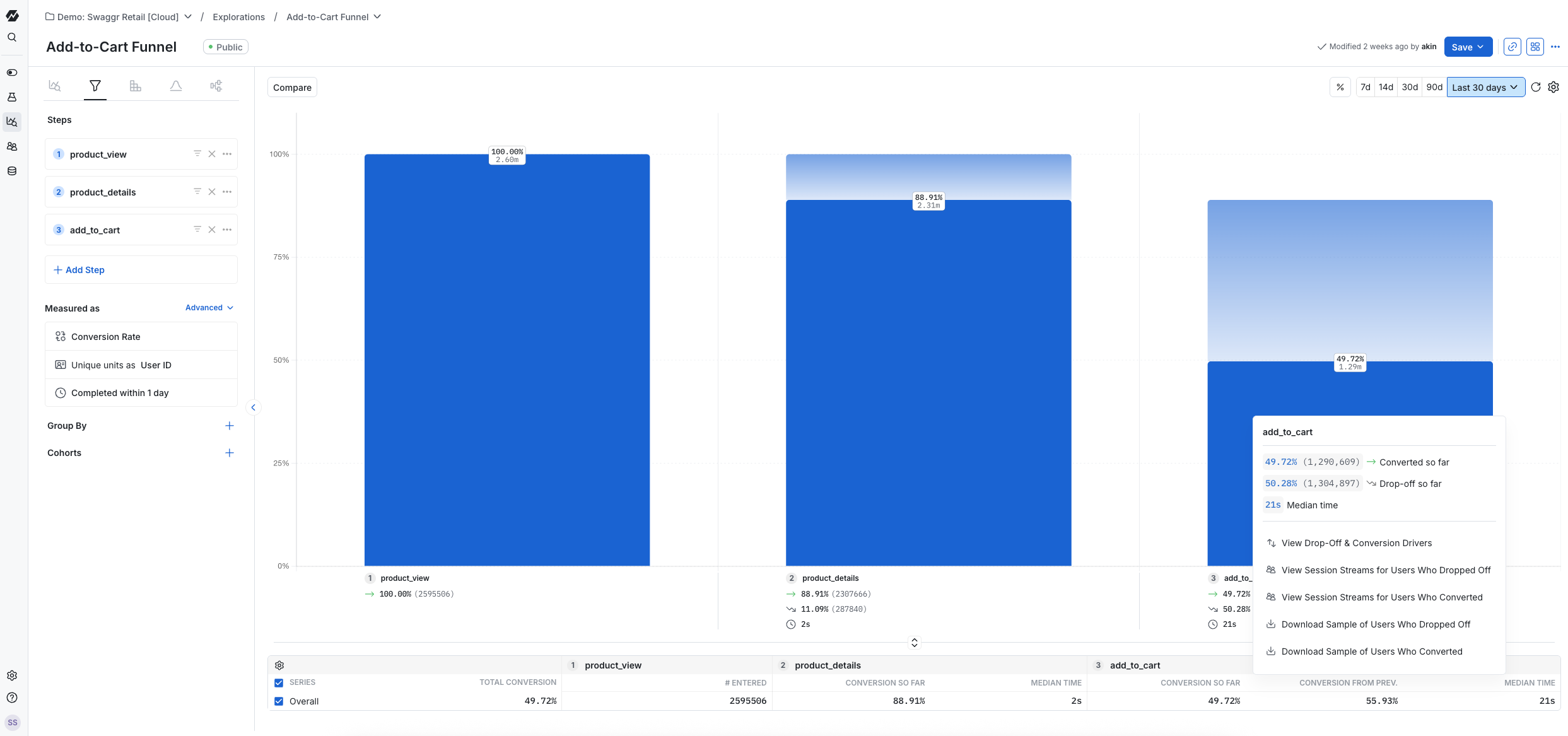 Conversion Drivers Entry Point