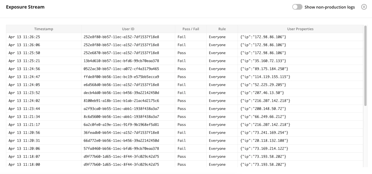 logstream