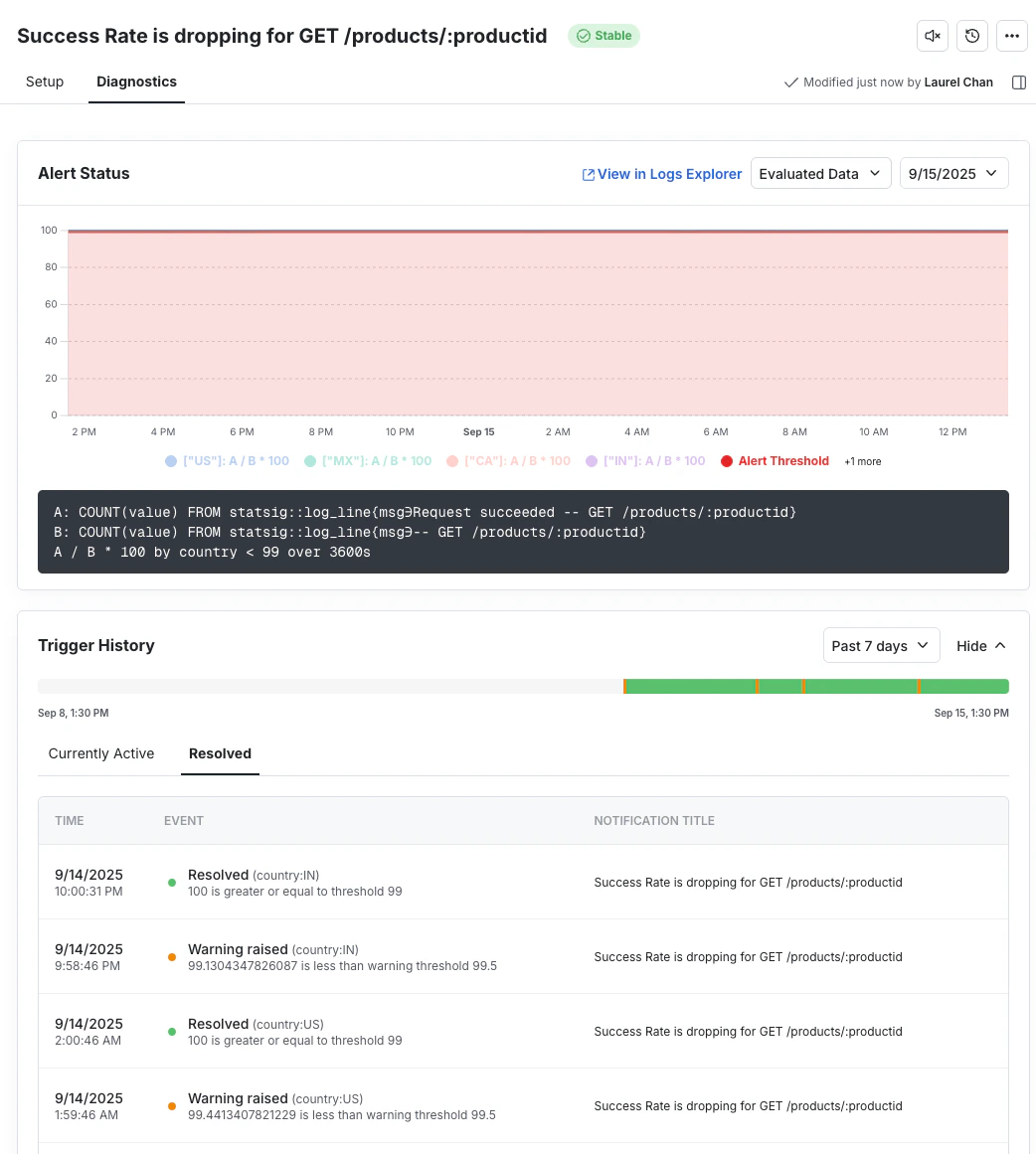 Alert setup step 6