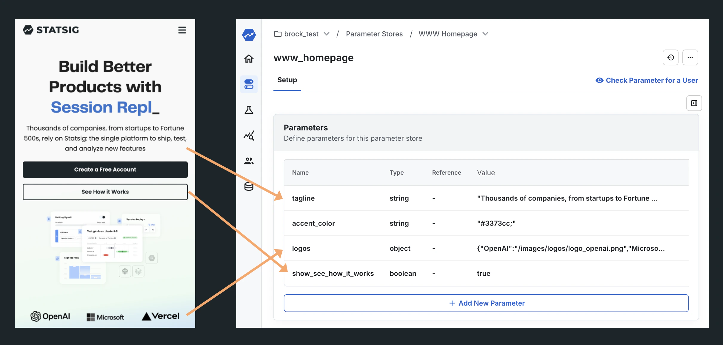 Parameter Store Mapping