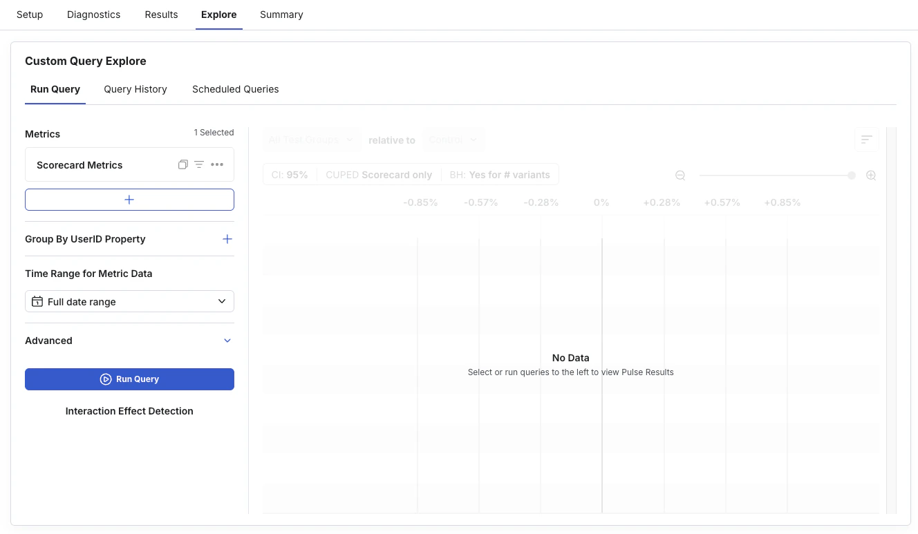 custom queries