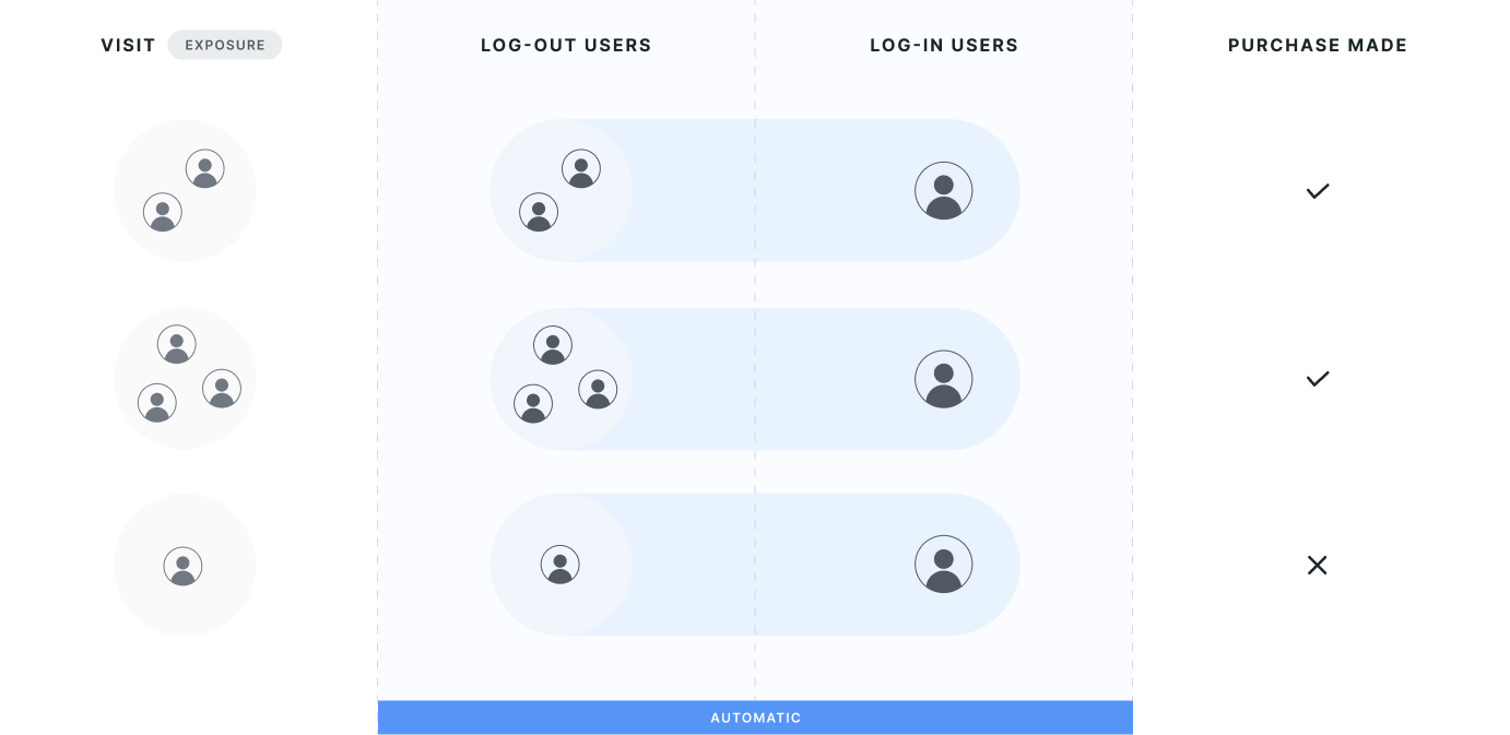 Docs_IDresolution_TheProblem_111224b