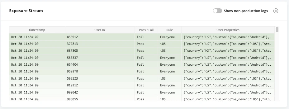 Exposure Stream panel showing live gate check events