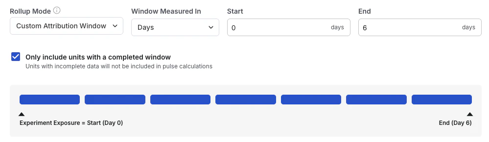 Rollup mode options for participation metrics