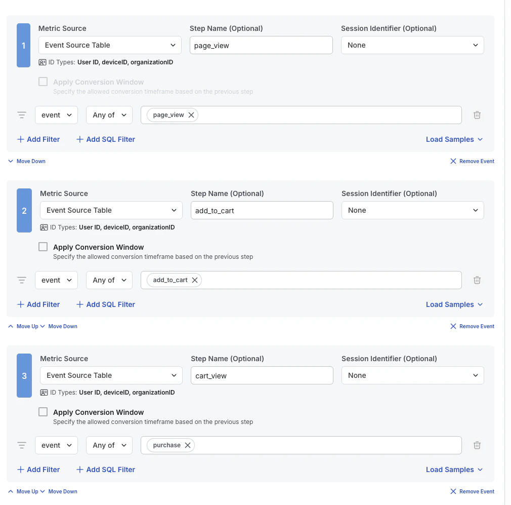 Example showing multi-event participation configuration