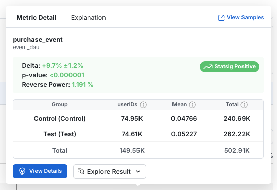 UI for metric hover card in experiments
