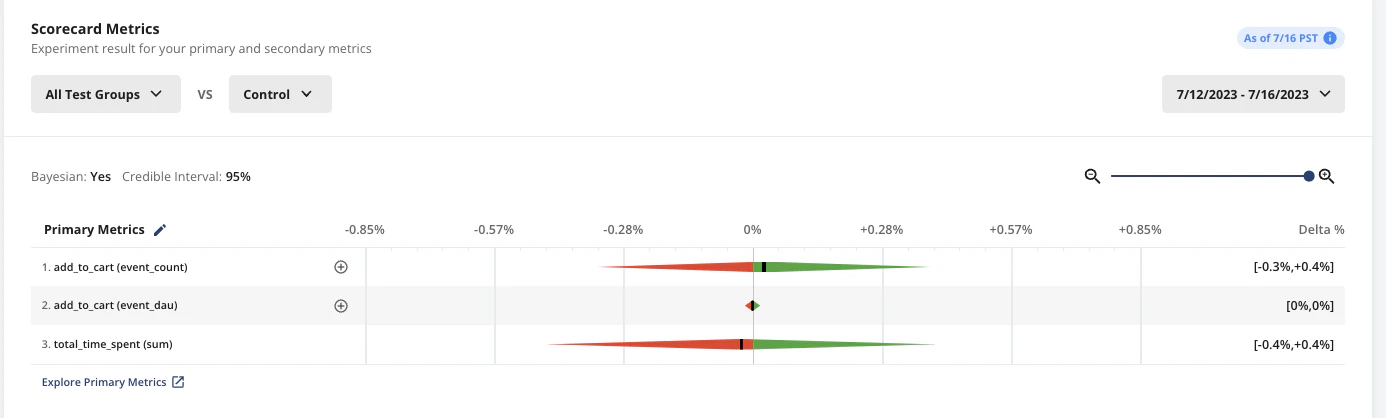 Bayesian experiment type selection interface