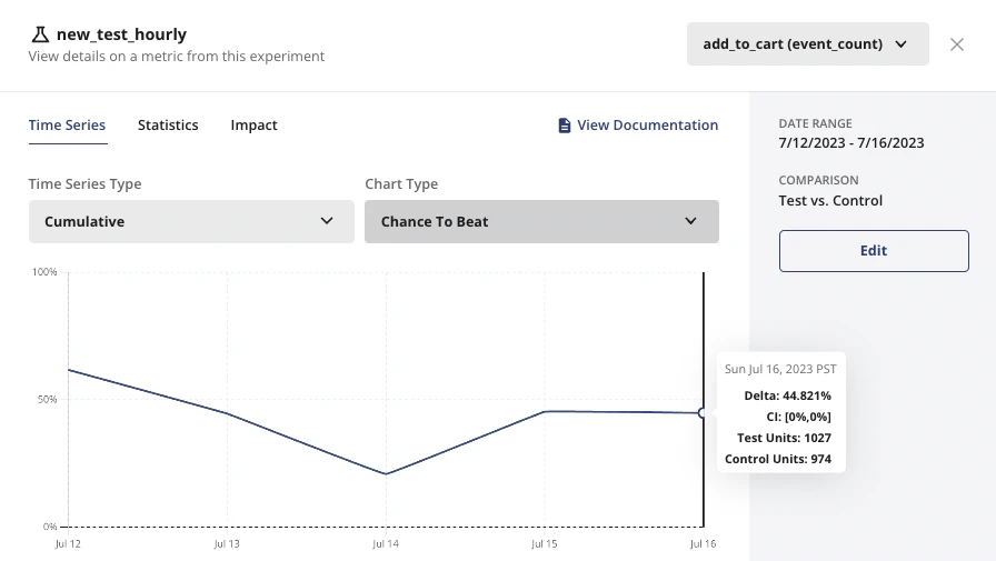Bayesian deep dive analysis interface