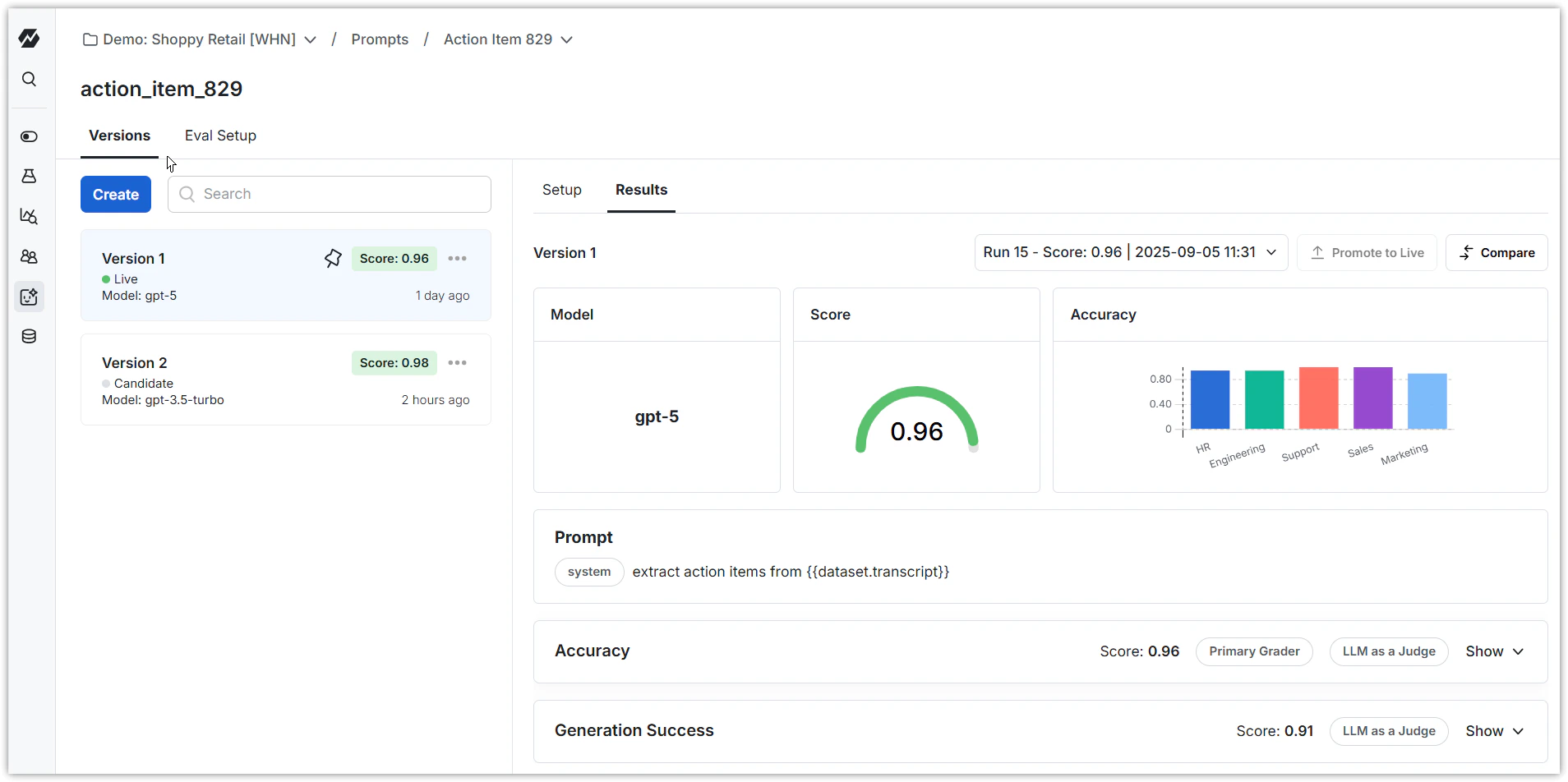 Category breakdown chart splitting evaluation scores by dataset segments