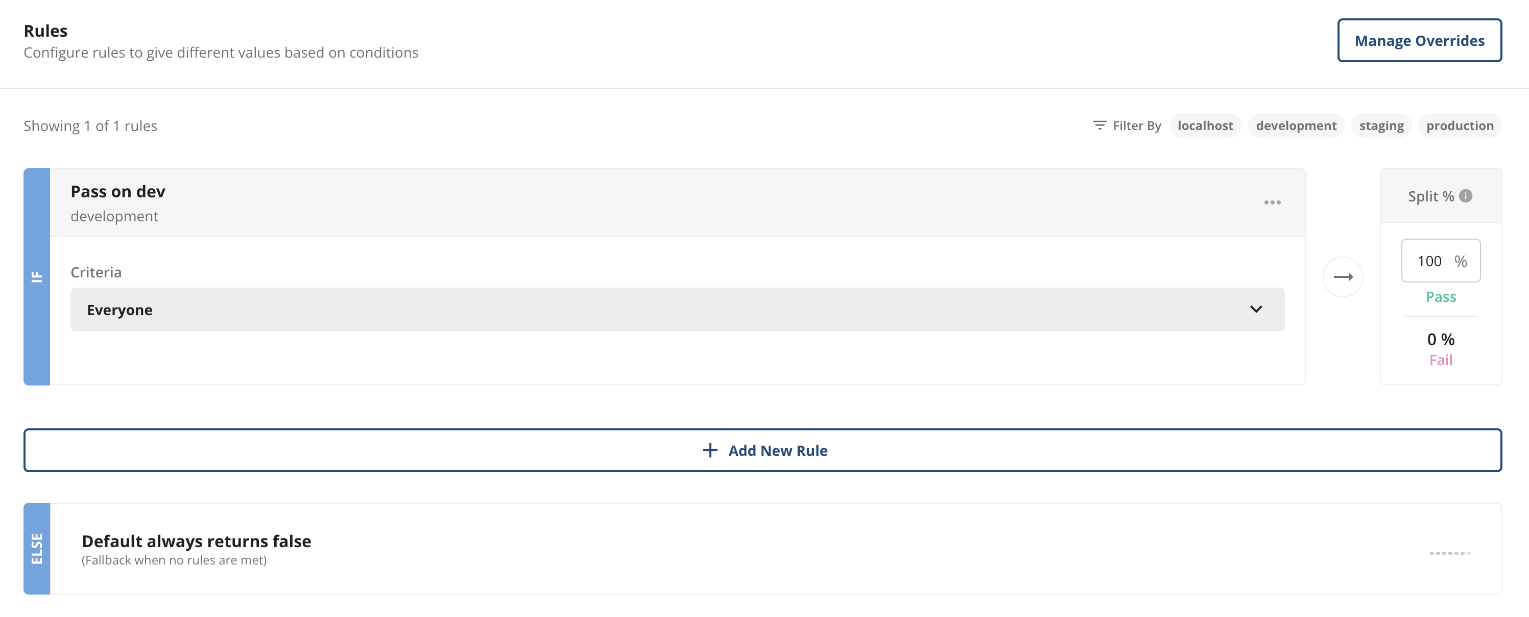 Enabled Environments