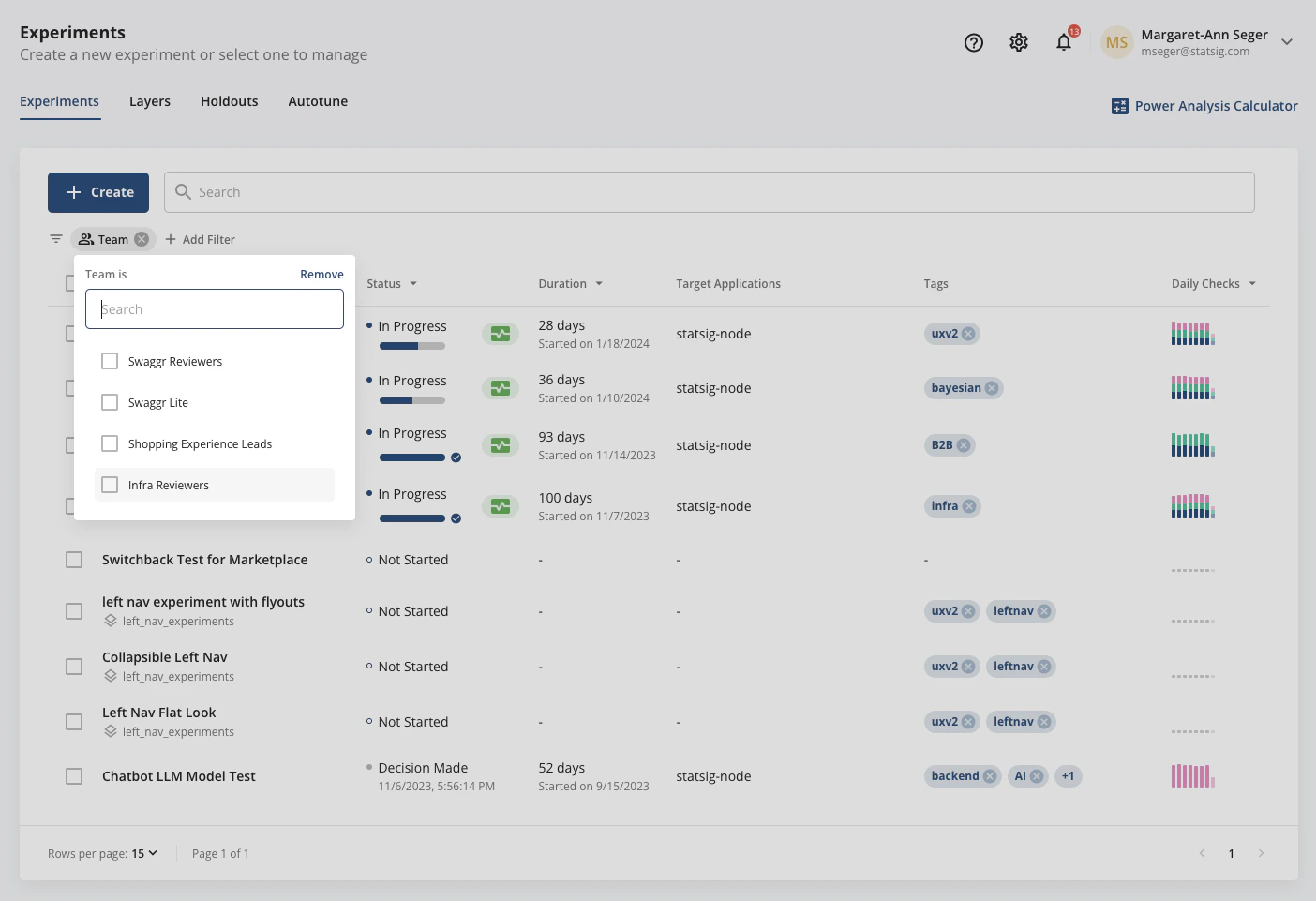 Console list filters for gates experiments and metrics by team