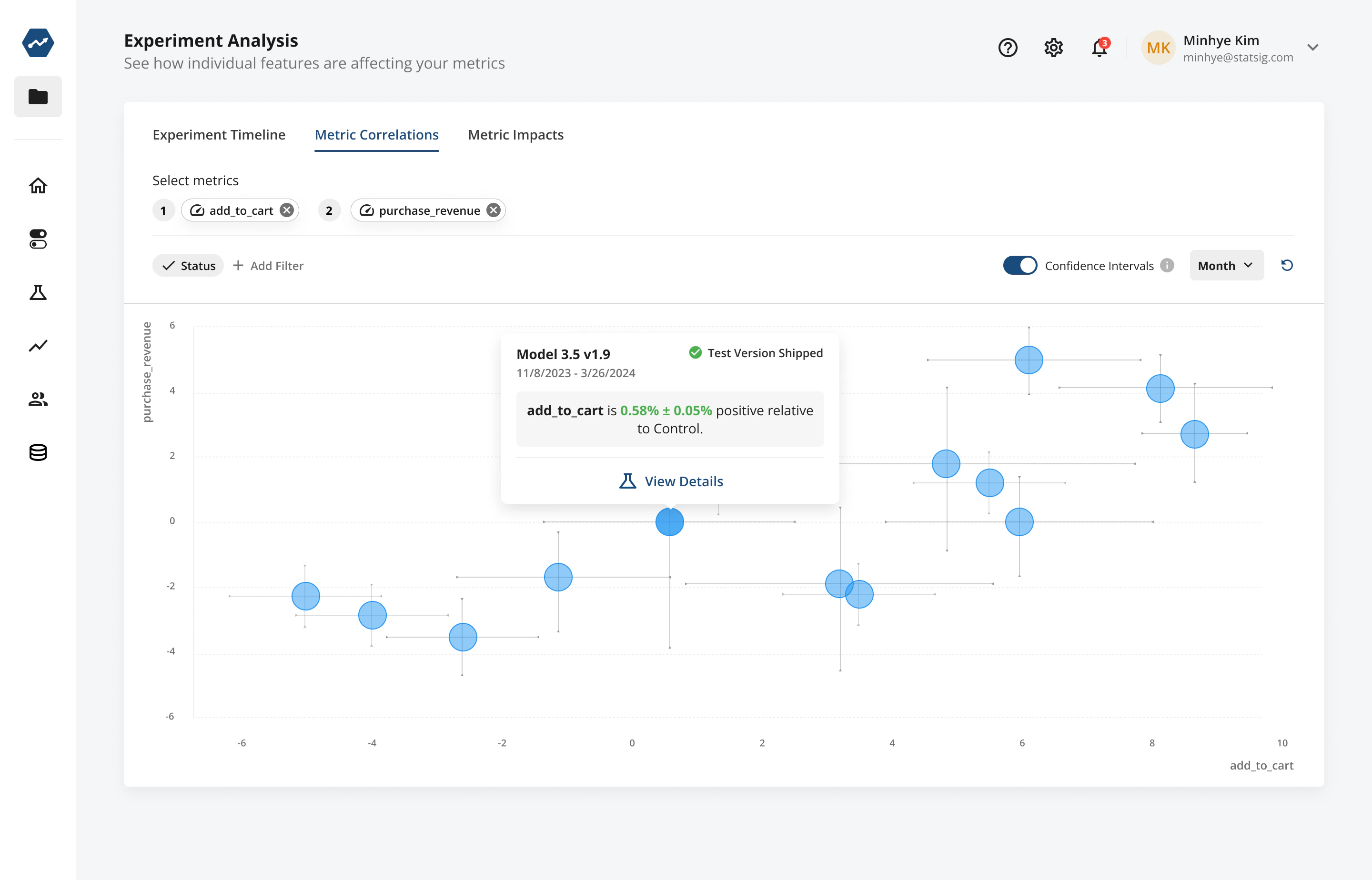 Metric correlation analysis interface
