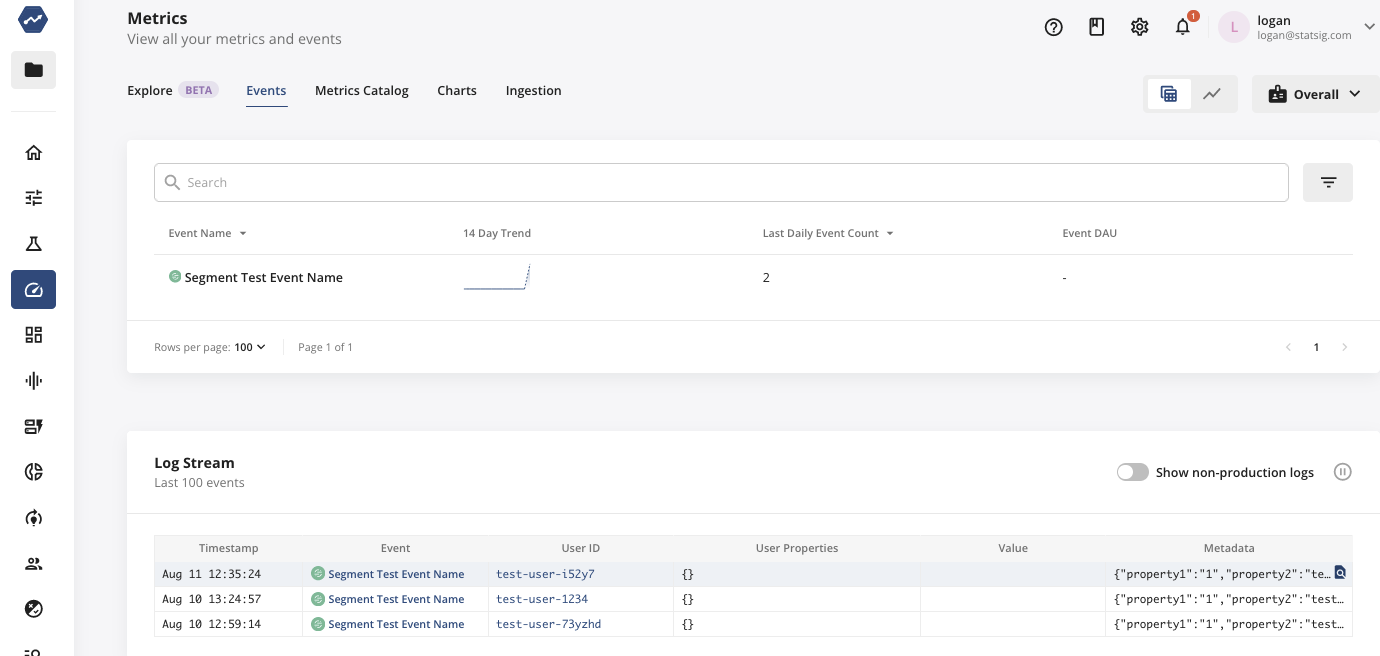 Segment destination configuration for outgoing data
