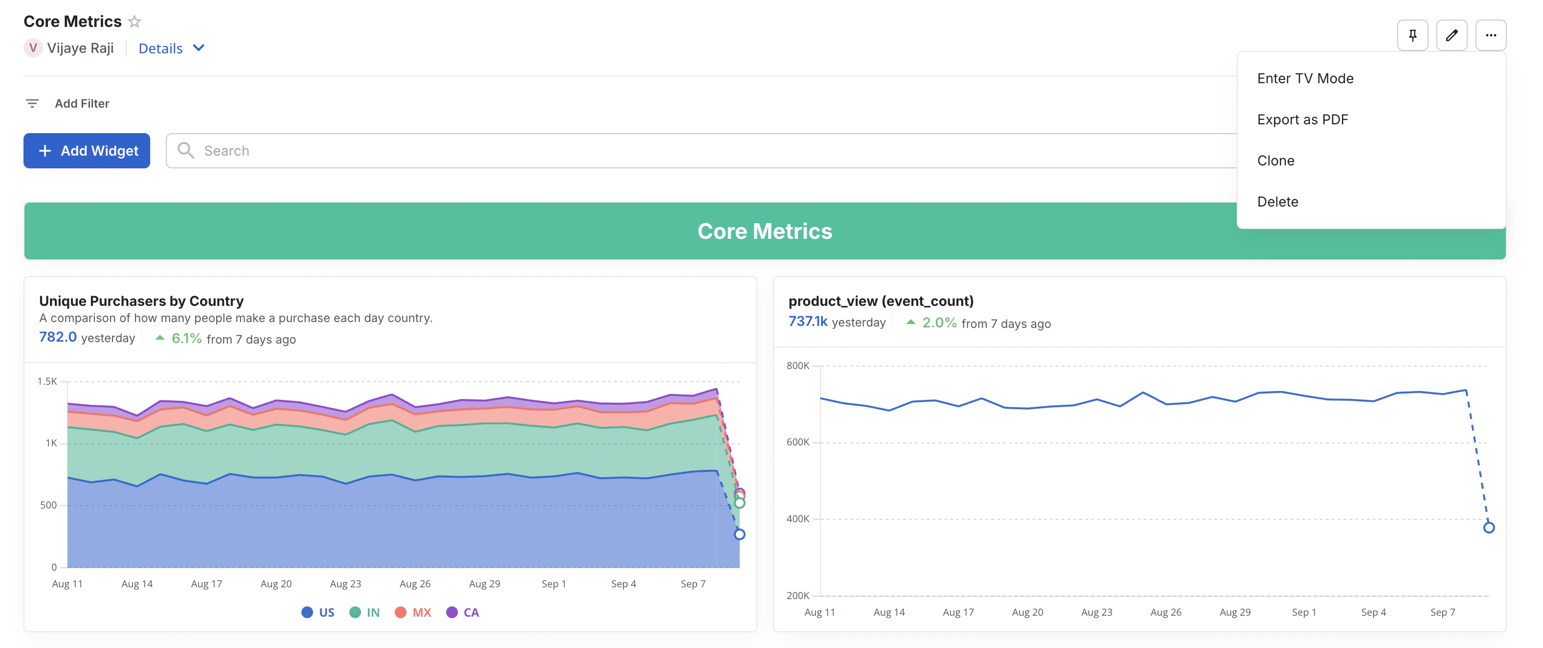 Export dashboard menu