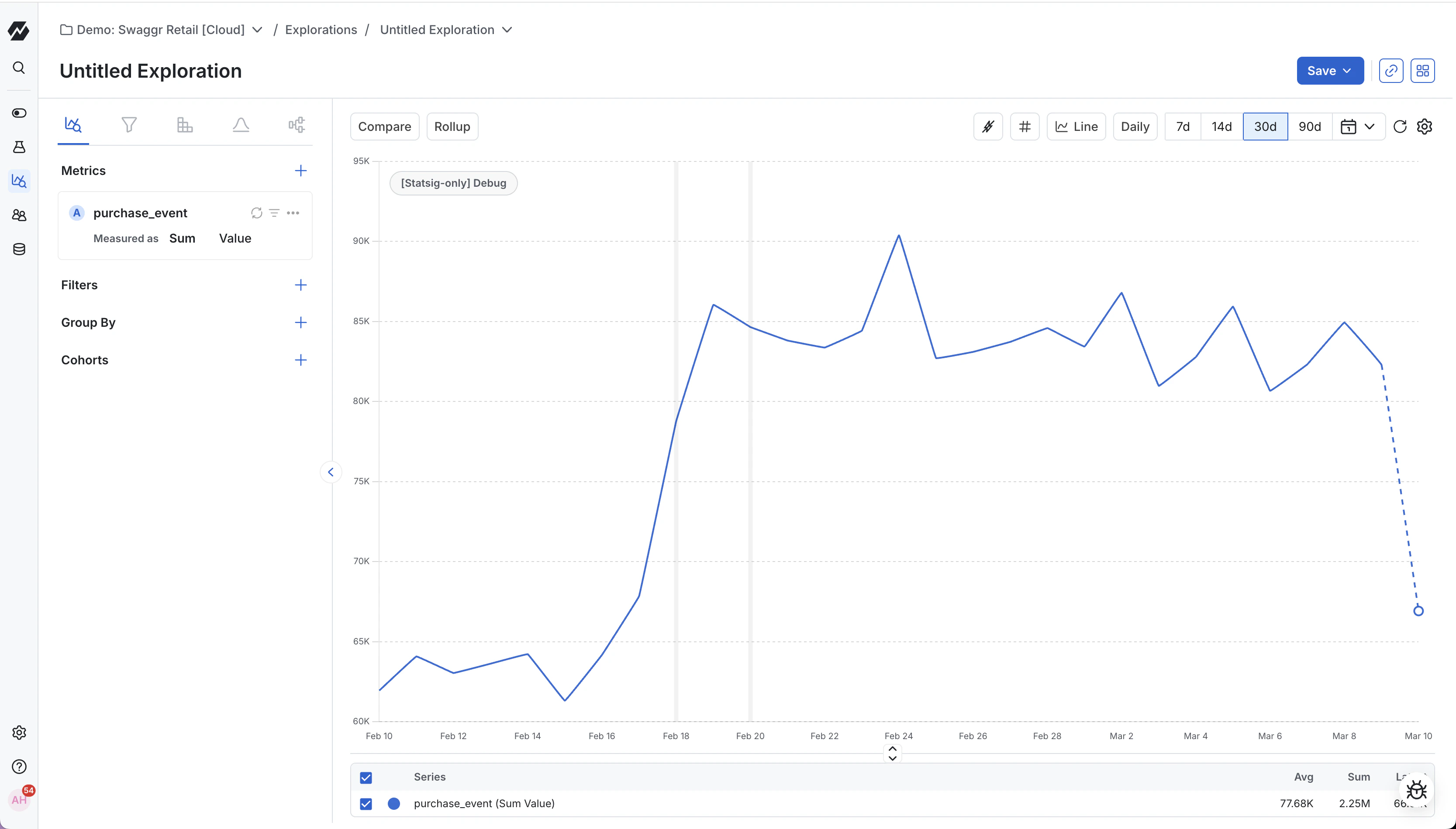 Sum event property aggregation interface