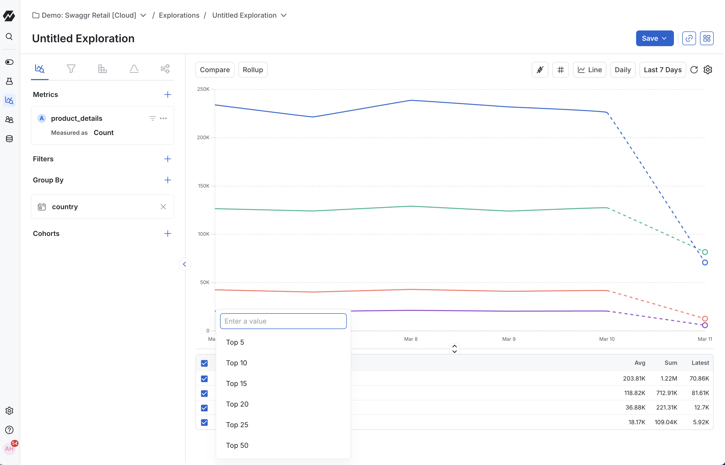 Group-by top series selection dropdown