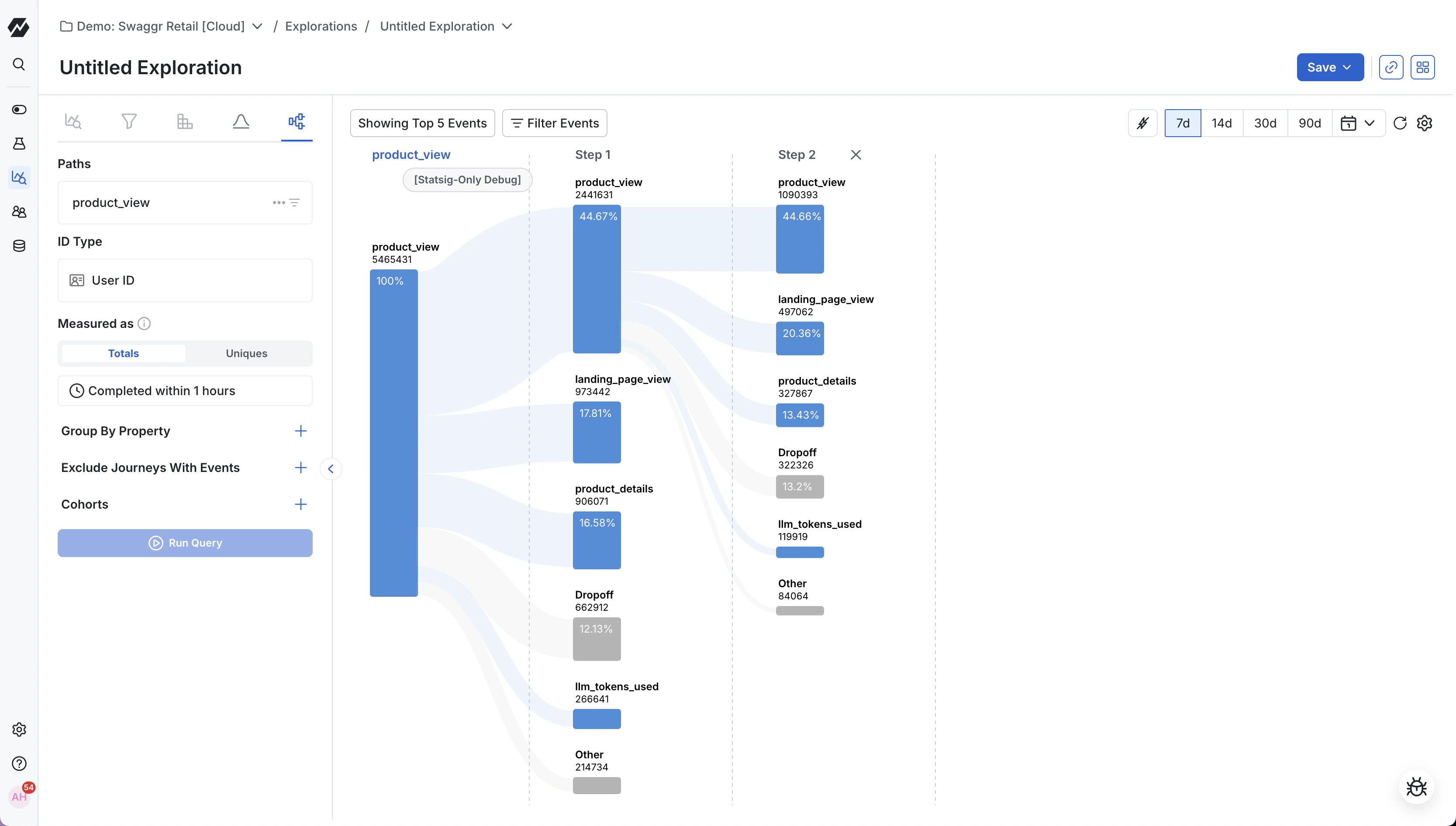 User journeys sankey diagram visualization