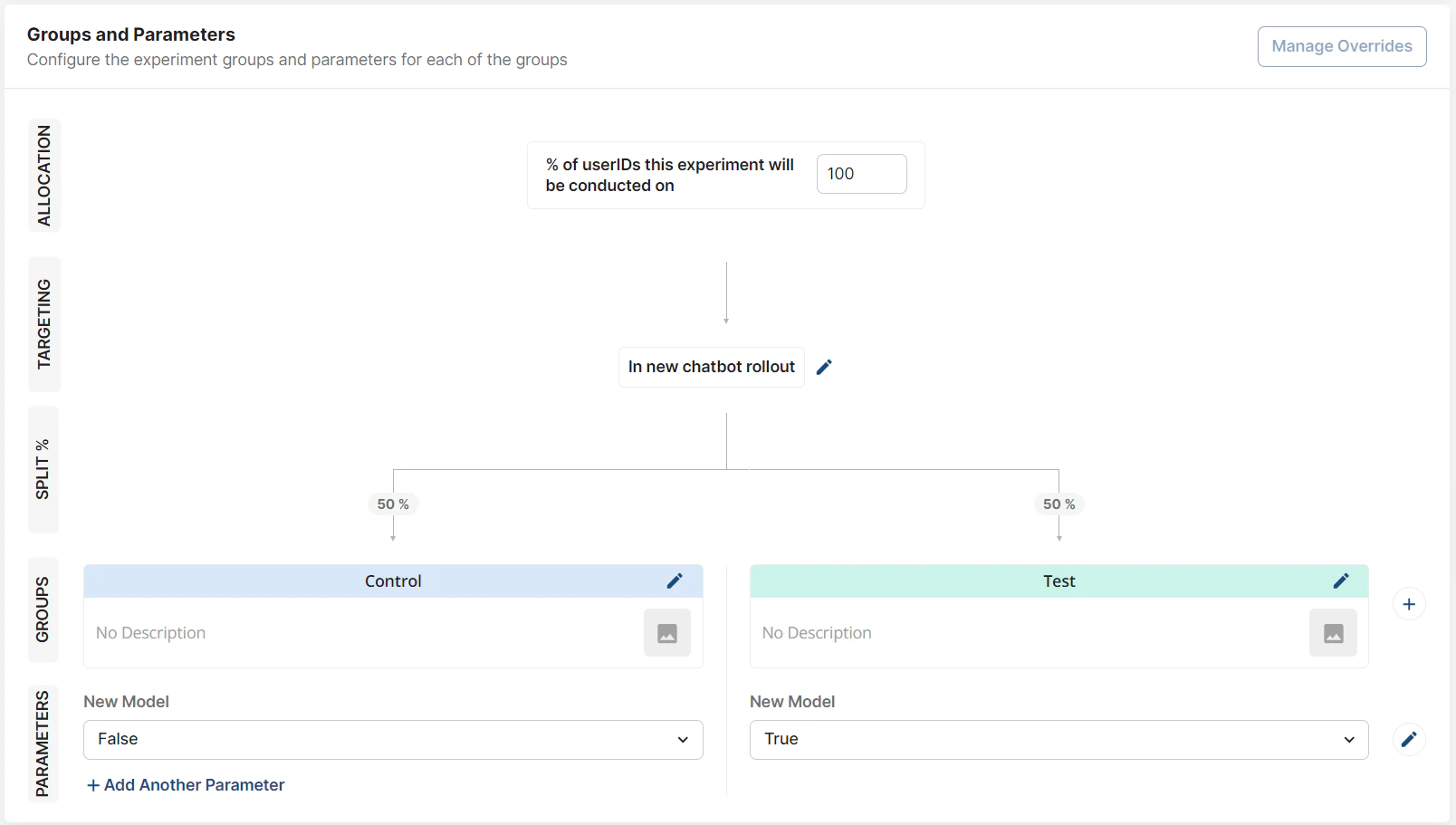 Experiment targeting configuration interface