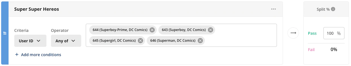 Feature gate rules with resolved ID names