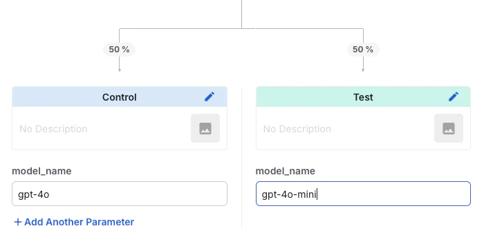 Experiment variant configuration screen
