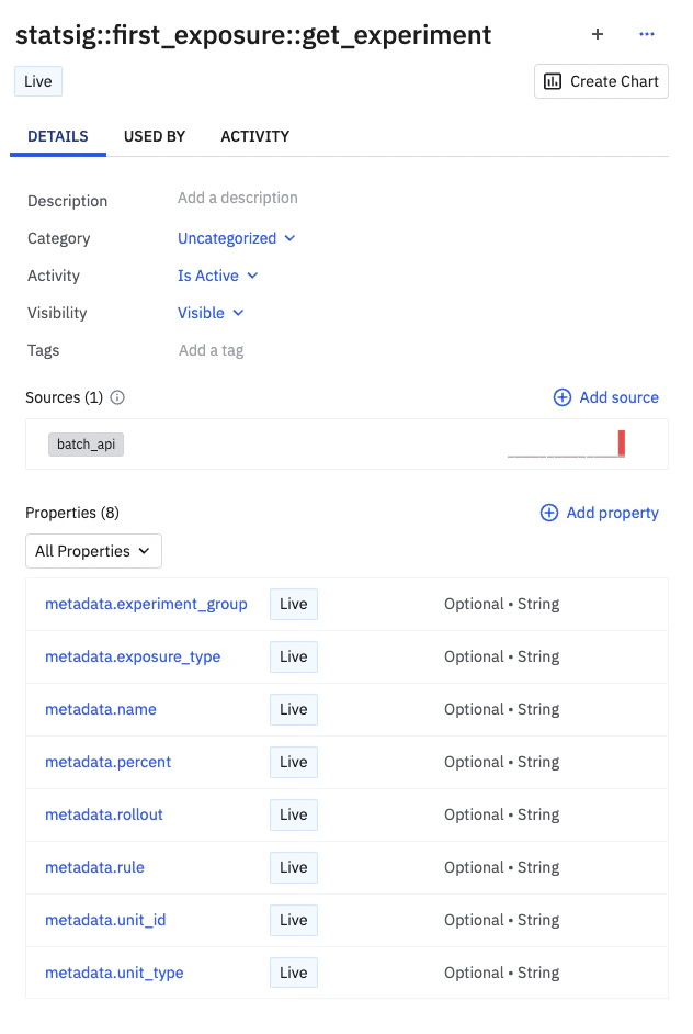 Example first exposure event in Amplitude log