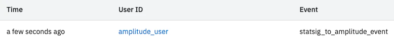 Amplitude event stream showing Statsig exposure events
