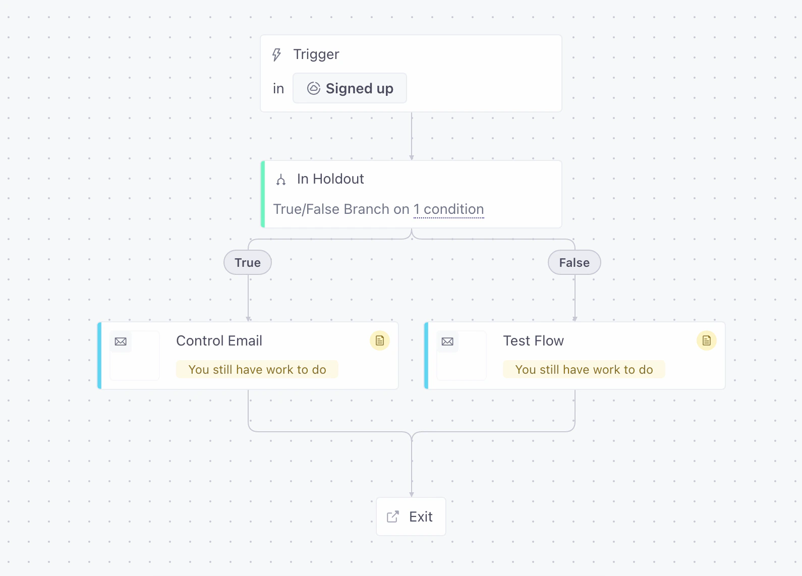 Customer.io holdout branch configuration