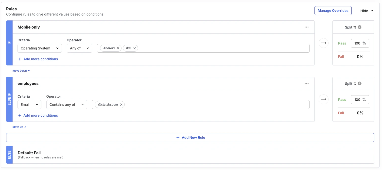 Gate with mobile and email rules