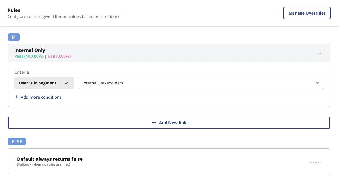 Feature gate rules showing Internal Only condition referencing the segment