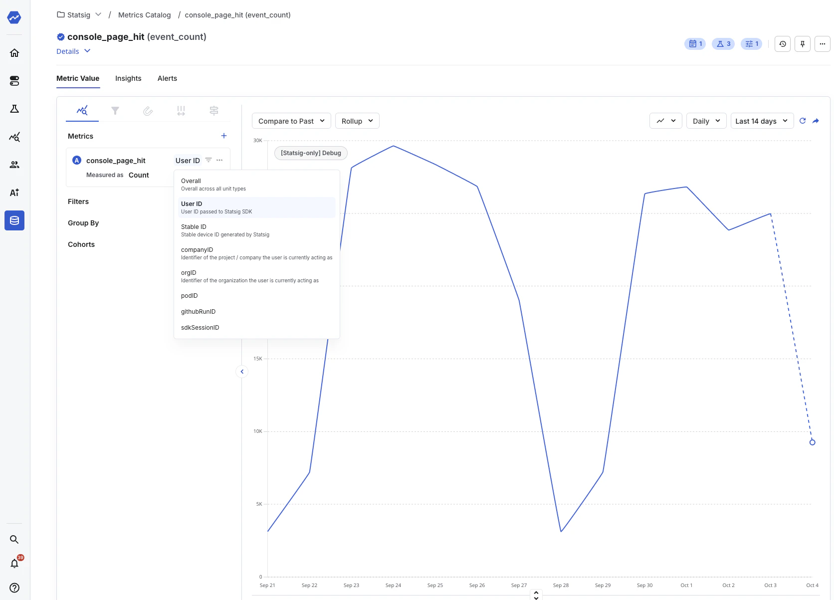 Viewing Console Page Views at a User Level
