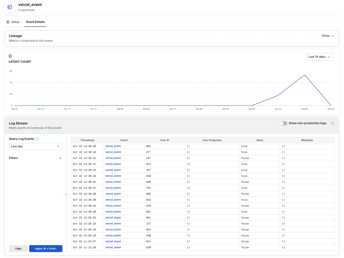 vercel_event example in Statsig showing lineage chart and log stream table