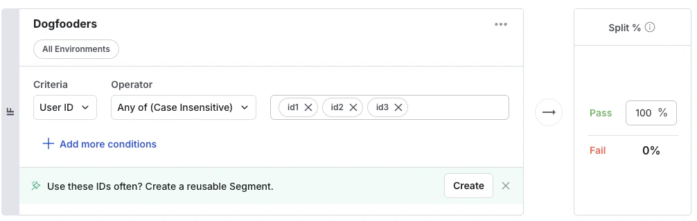 User ID condition example