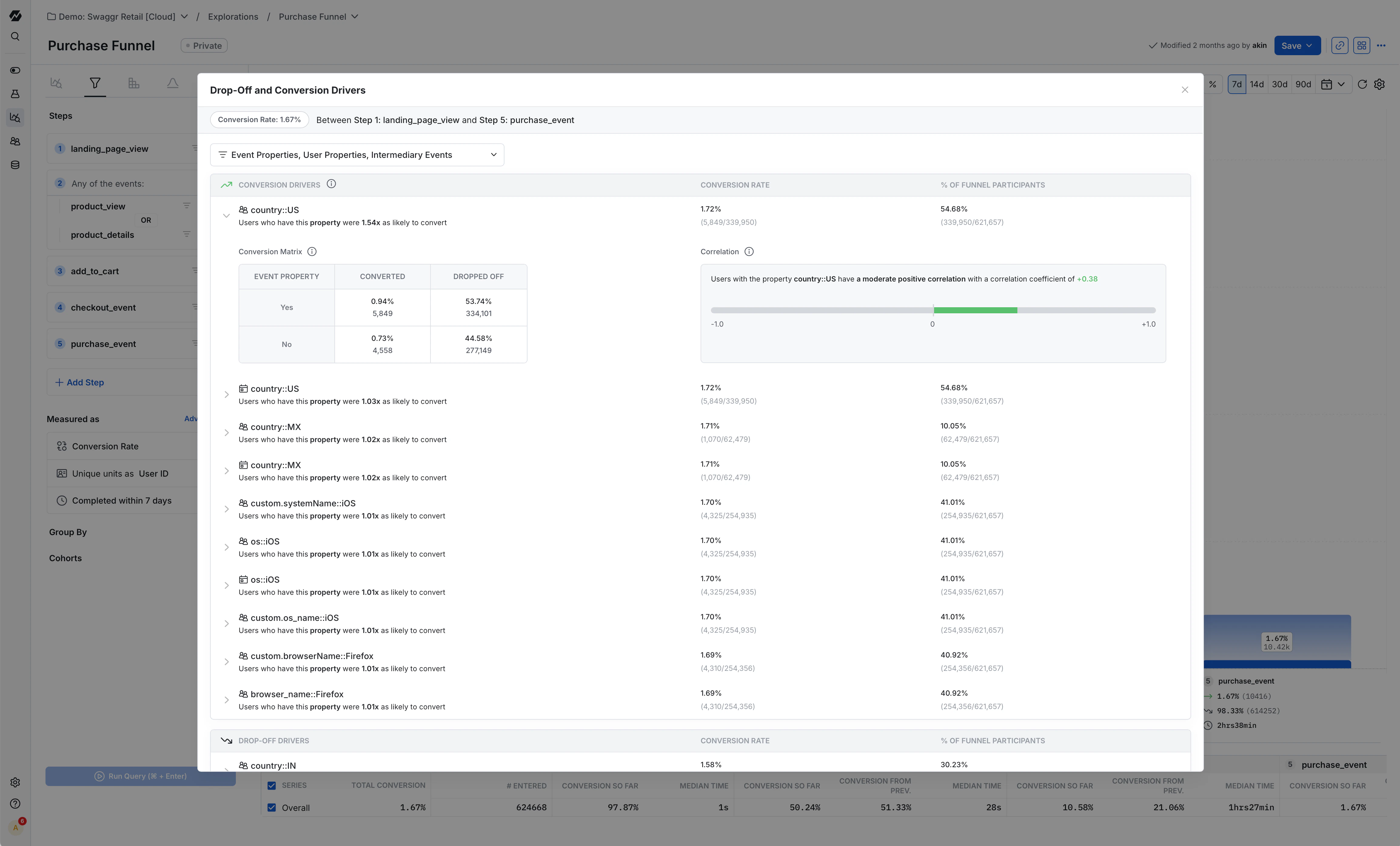 Conversion Drivers Interface