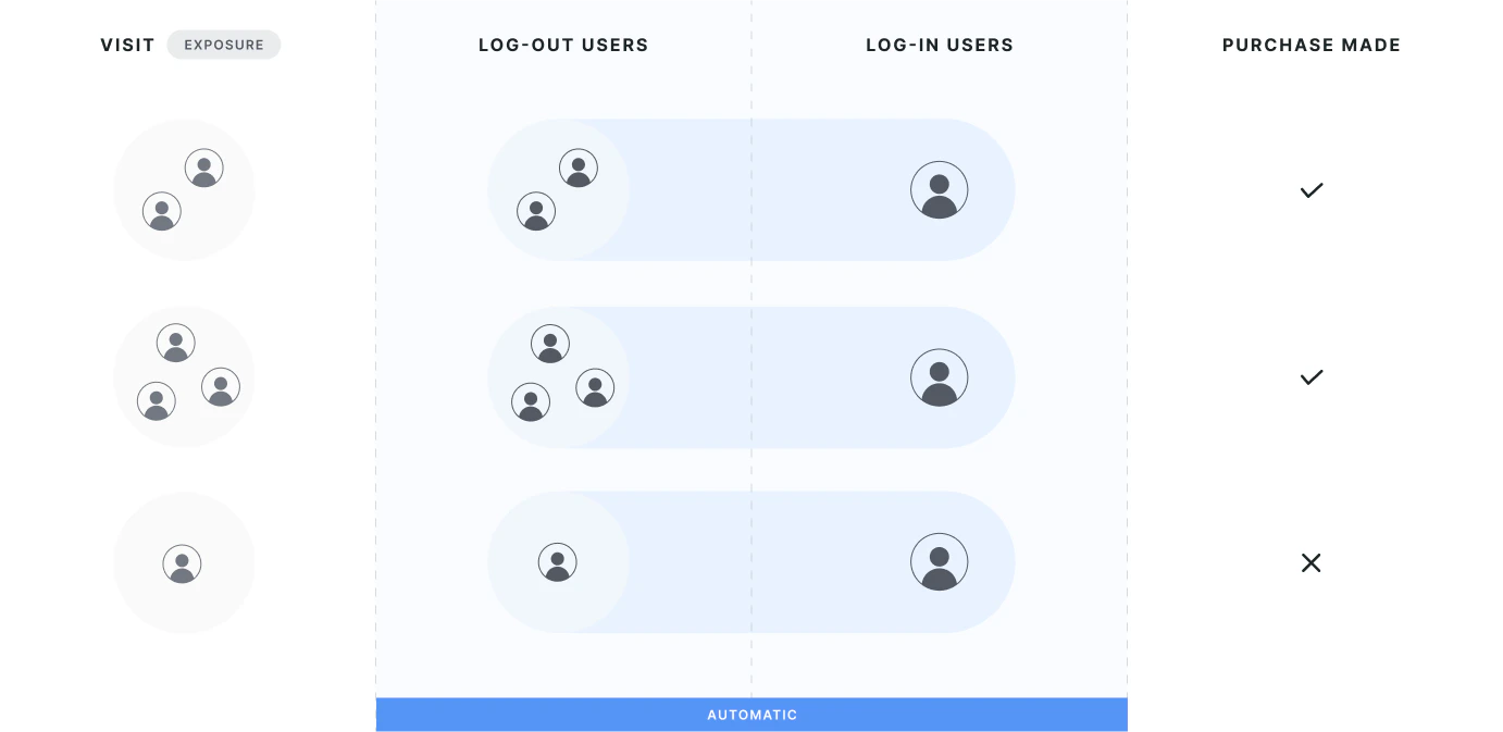 Docs_IDresolution_TheProblem_111224b