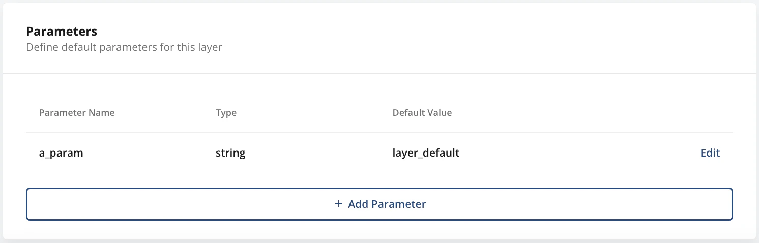 Layer configuration showing default parameter value before experiment