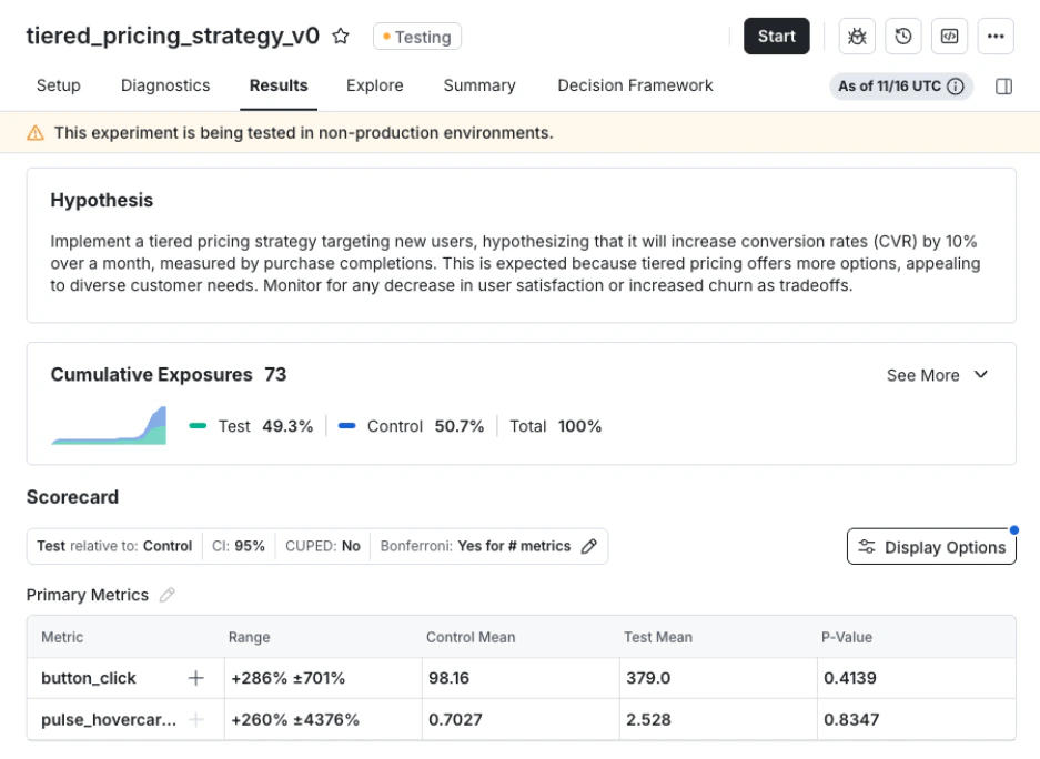 Lower environment resalt