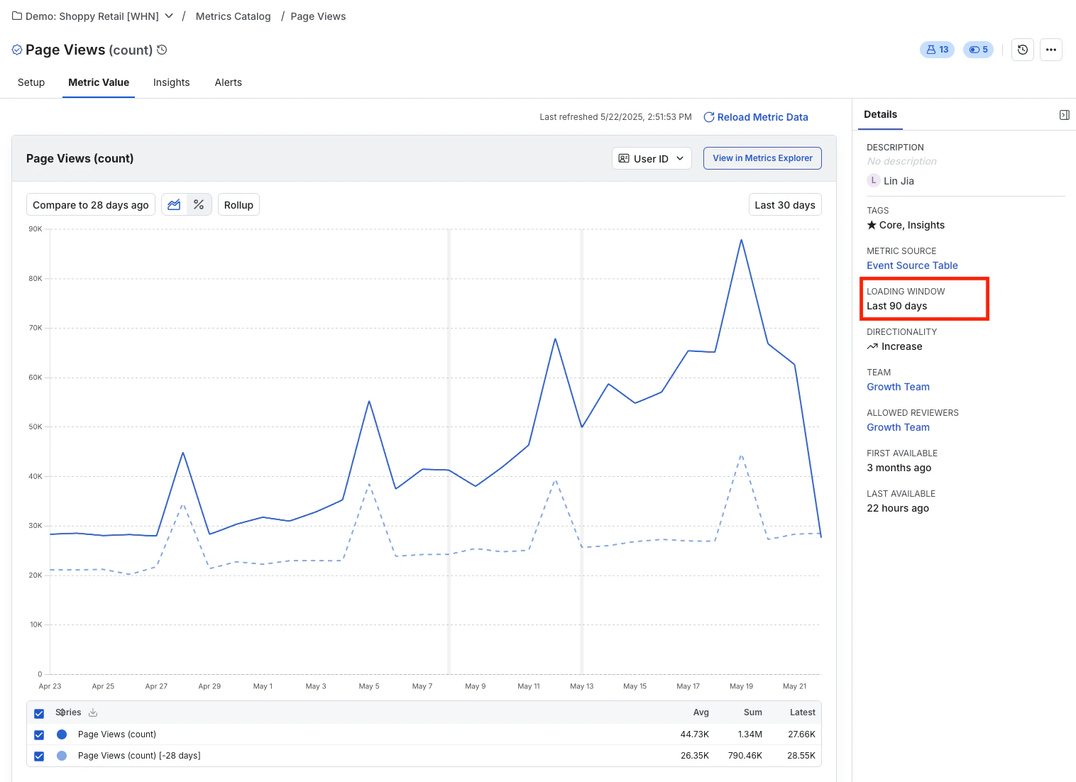 Reload metric data button and schedule settings