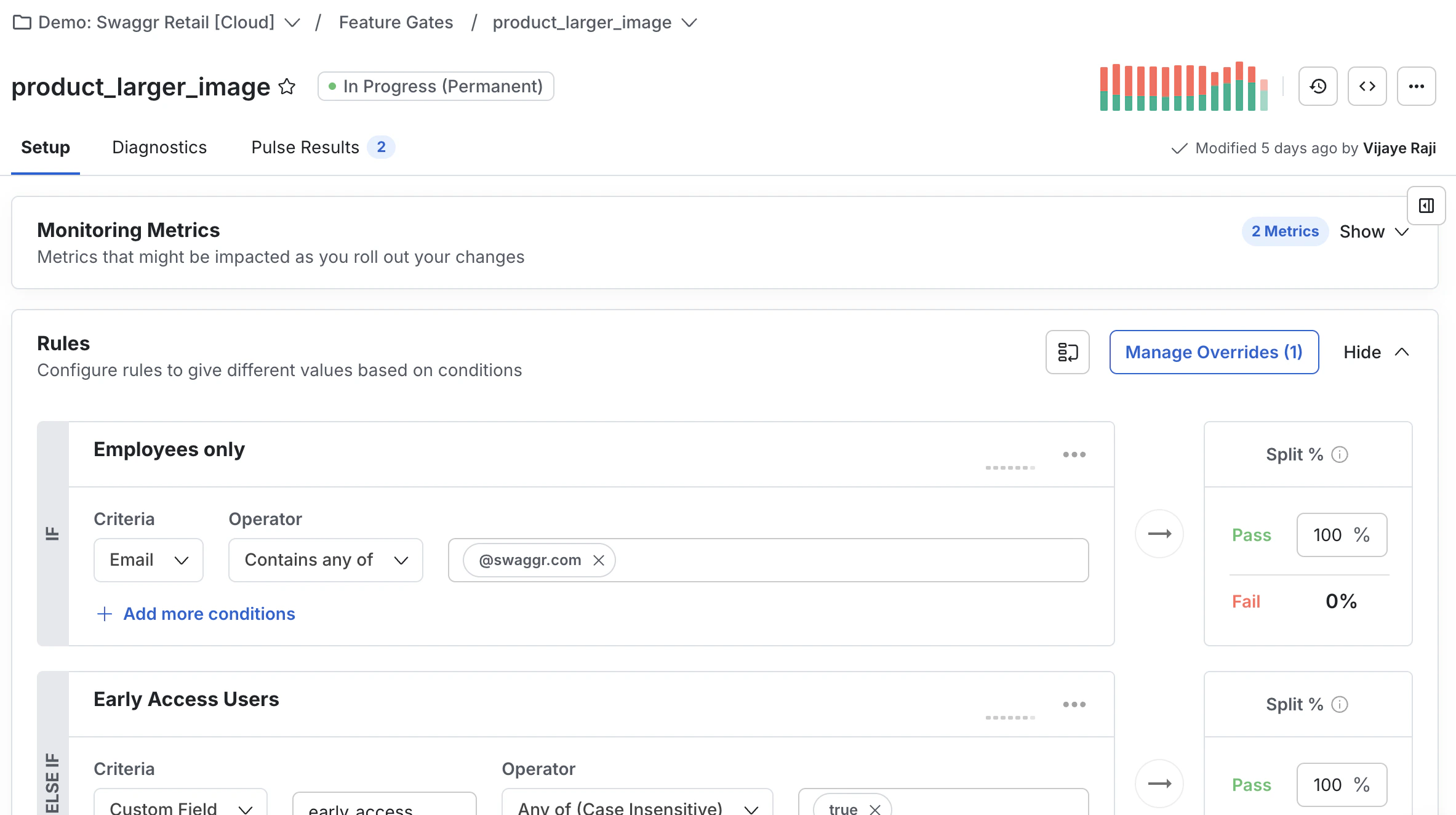 Newly created feature gate without rules