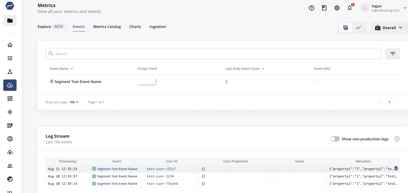 Segment destination configuration for outgoing data