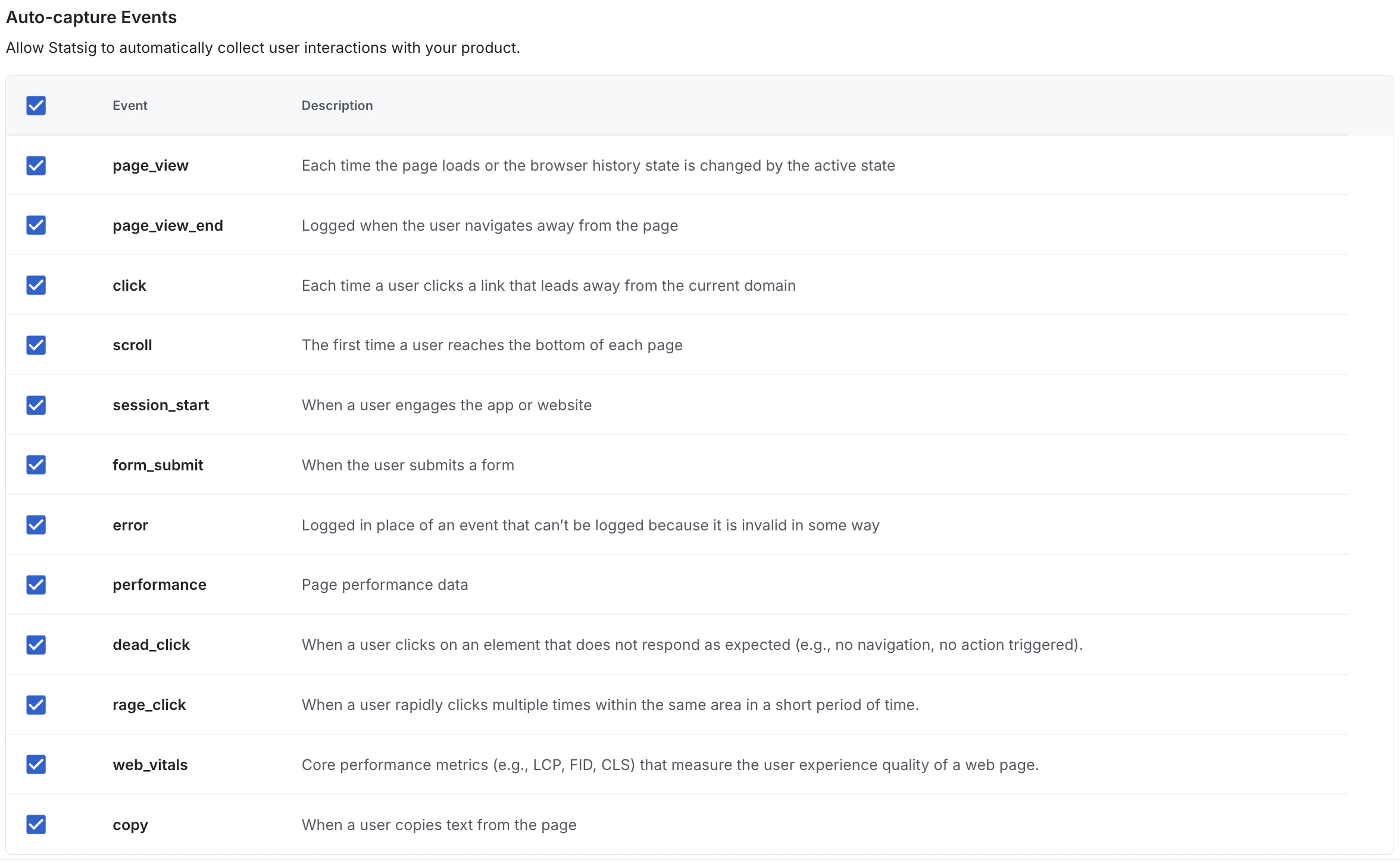 Analytics event filtering configuration interface
