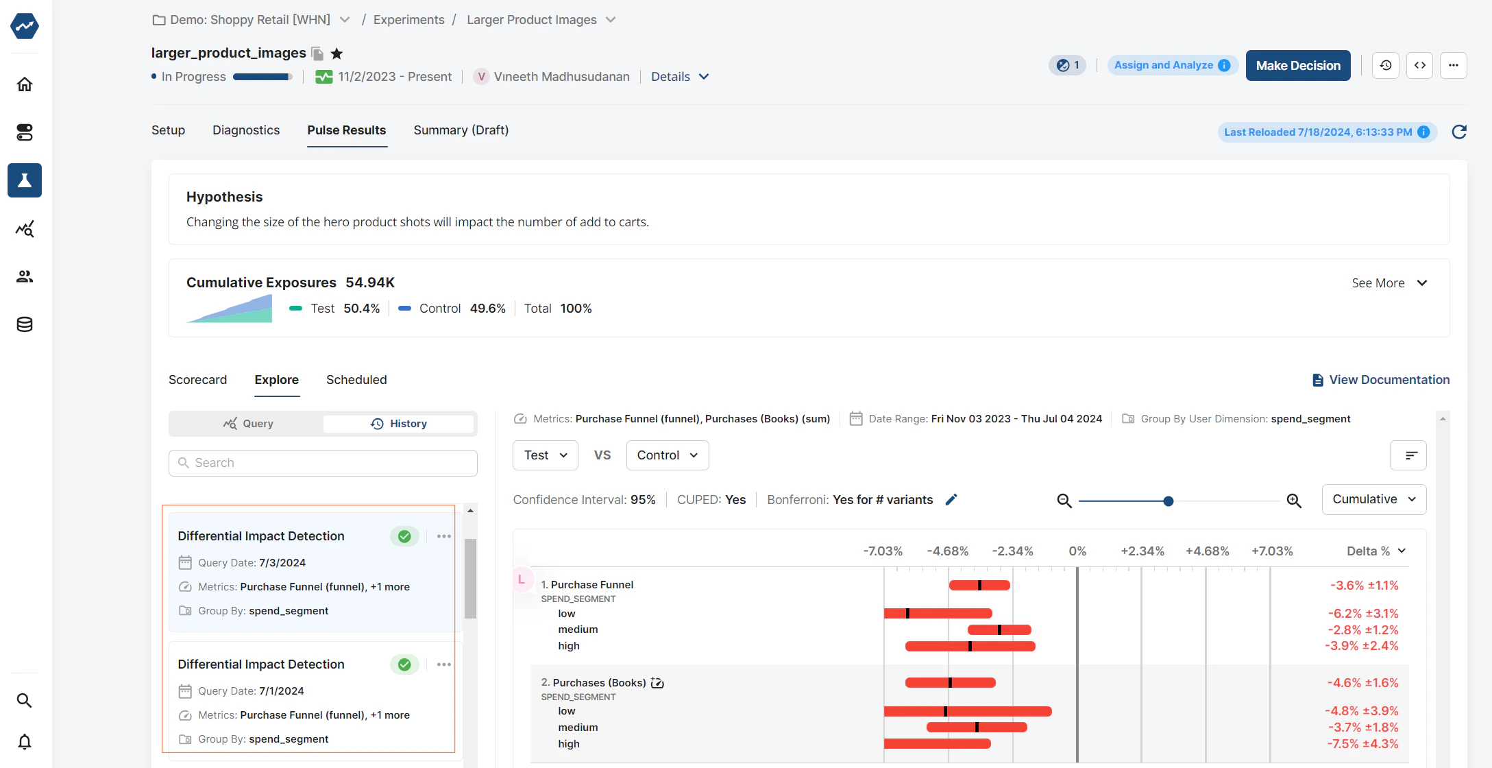 Pulse results showing differential impact by segments