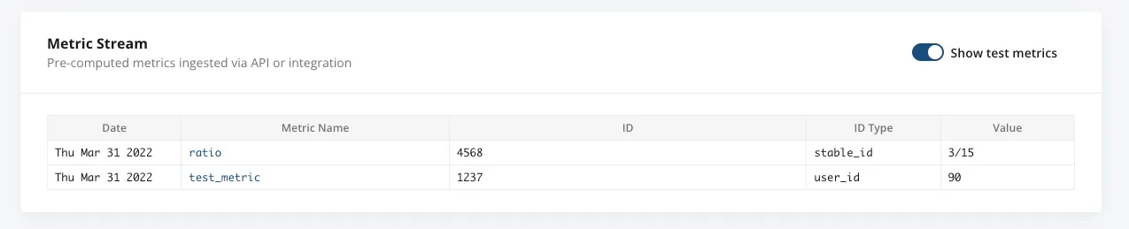 Metrics logstream UI showing isTest flag toggle