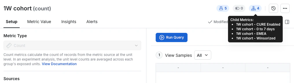 Tracking tree of child metrics