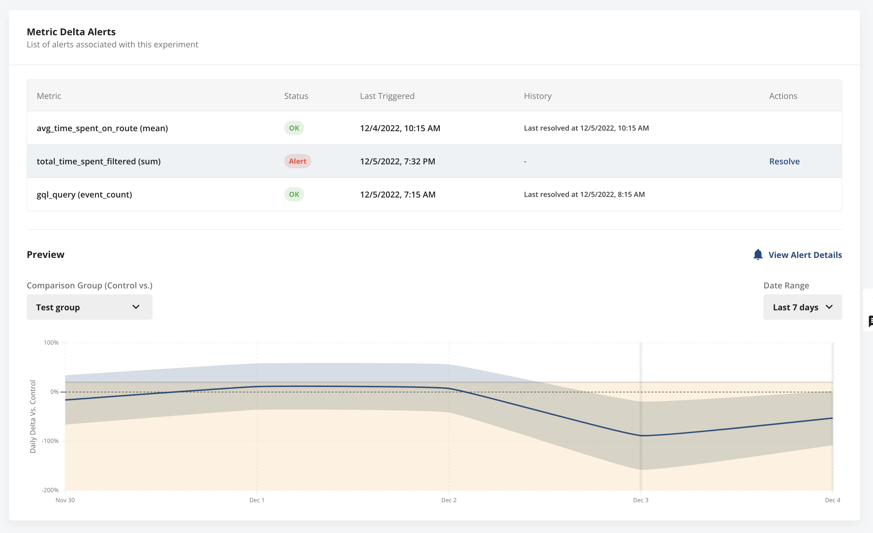 Diagnostics page showing call-to-action after alert triggers