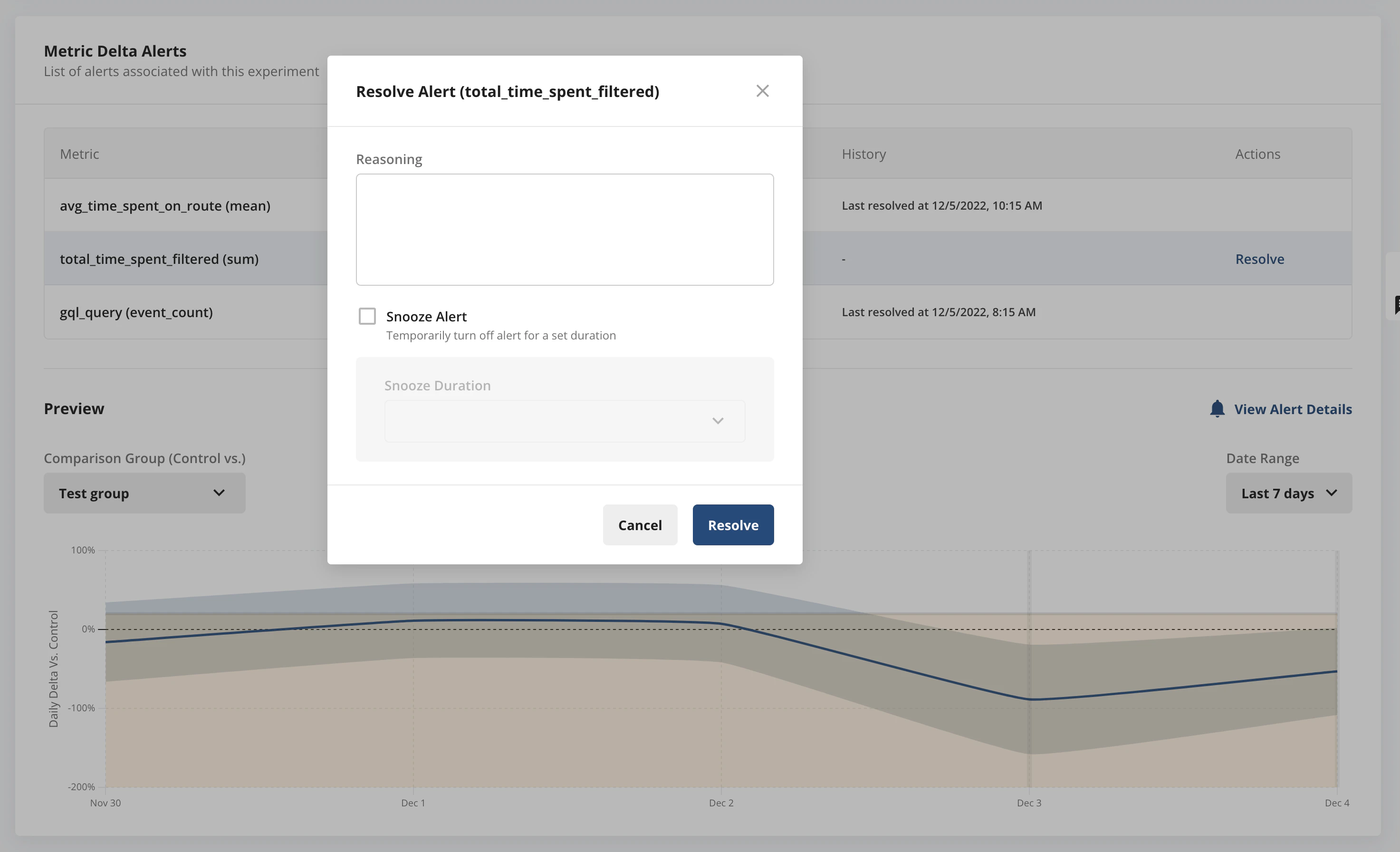 Rollout alerts section with resolve and snooze controls