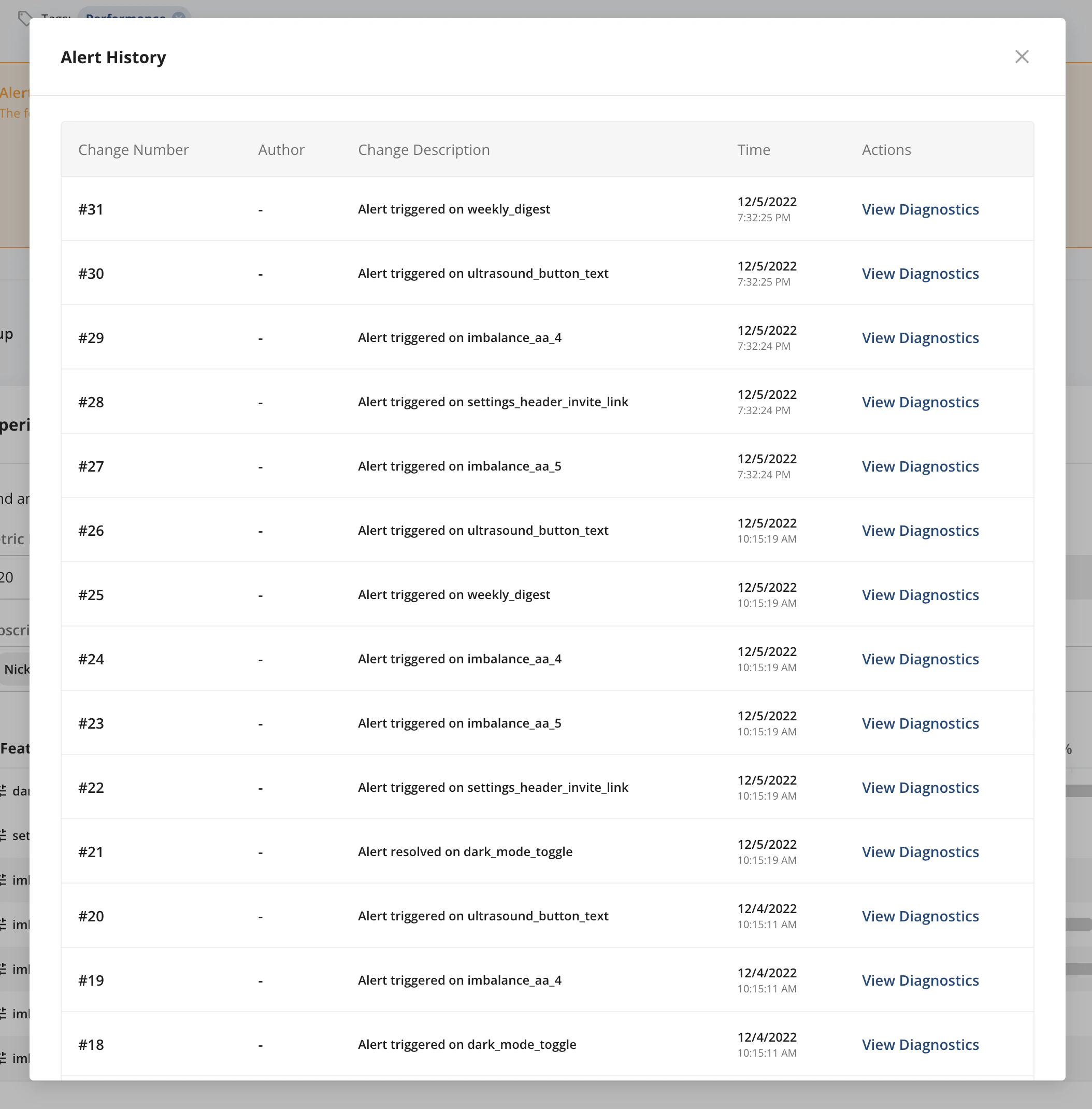 Alert resolution dialog capturing notes and snooze options