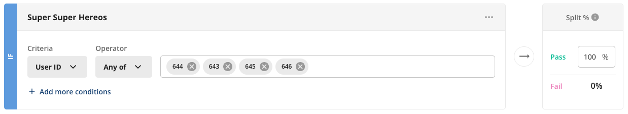 Feature gate rules with raw user IDs