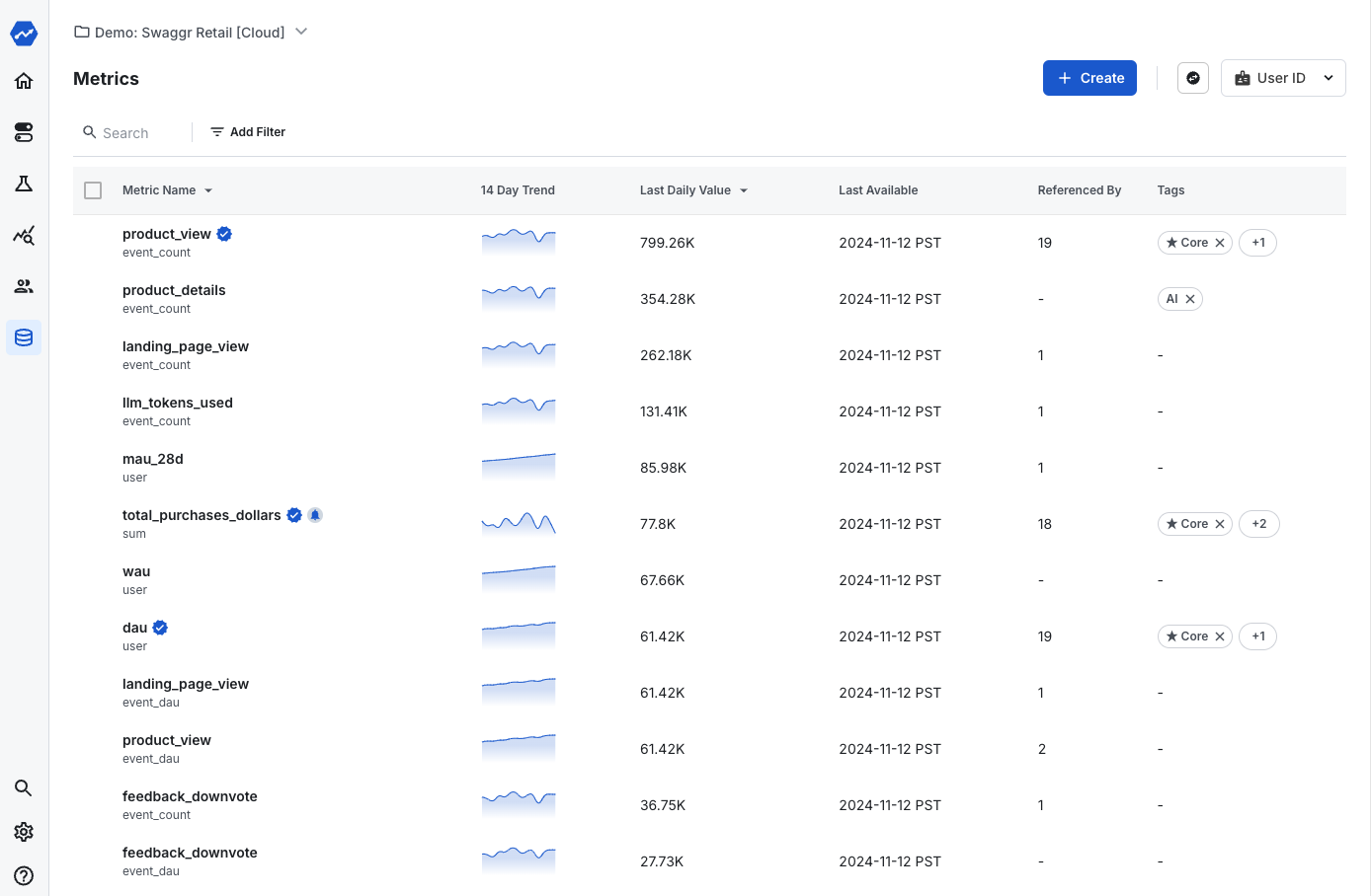 Metrics catalog interface