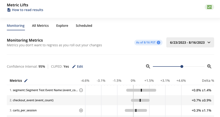 Segment HTTP endpoint settings